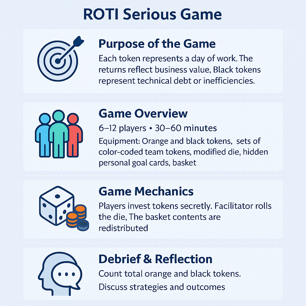 Overview or the game